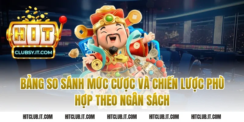 Bảng So Sánh Mức Cược Và Chiến Lược Phù Hợp Theo Ngân Sách